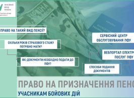 пенсії убд