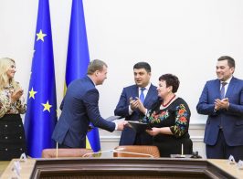 земельні ділянки Городище