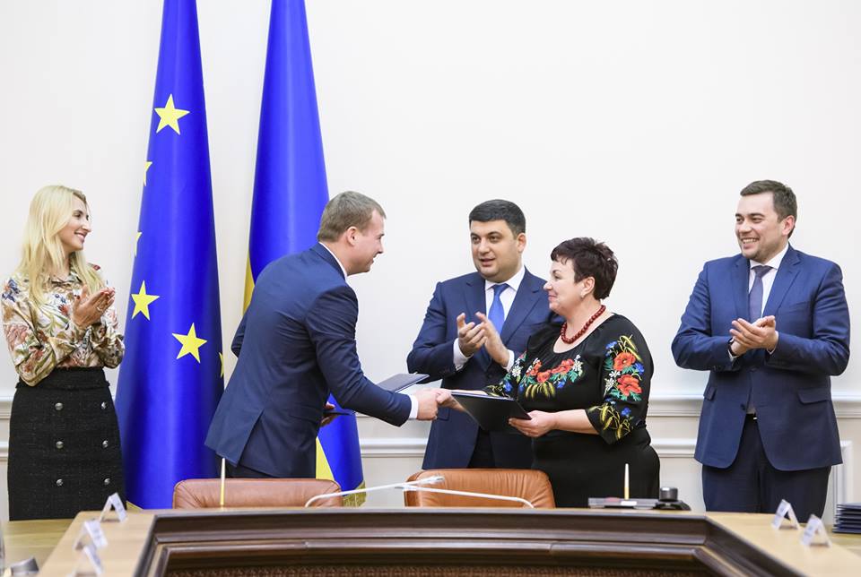земельні ділянки Городище