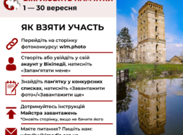 Dodatok 2 Infografika Pro Konkurs «viki Lyubit Pam’yatki»