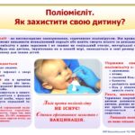 поліо 2