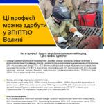 пто волинь3