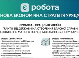 Горизонтальна