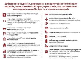 изображение Viber 2022 07 11 09 55 29 917