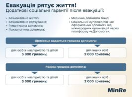 1660136386 Dokument 1372 0 9 22 Id1730381