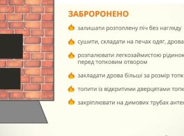 Yak Ne Vchadity
