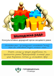 Повідомлення картинка