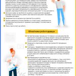 Інфографіка 1 ТД