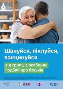 додаток 2 до листа Usaid